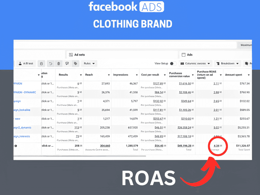 Clothing brand Facebook ad preview