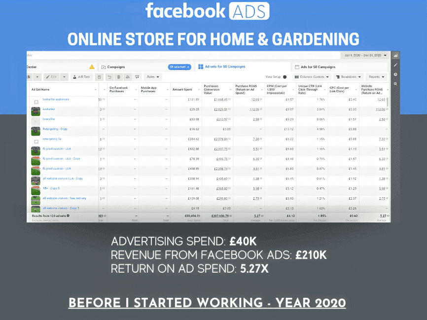 Home gardening store high-converting Facebook ad campaign