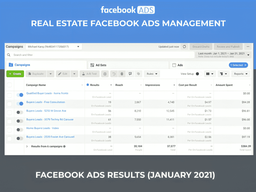 Real estate project Facebook ads campaign visuals