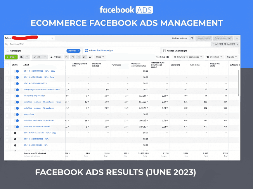 Skincare Facebook marketing campaign for eCommerce sales