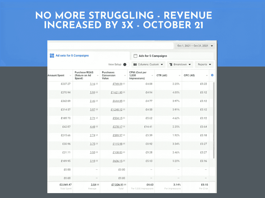 Sustainable socks online store Facebook advertising campaign
