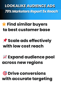 Lookalike audience ads for contractors in New York