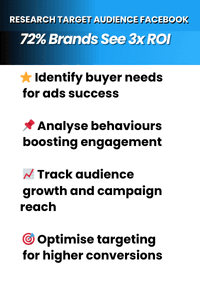 Audience research for contractors in Chicago