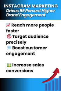 Instagram marketing for construction companies in London