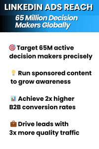 LinkedIn ads reach visualization highlighting audience expansion, campaign scalability, and professional targeting capabilities