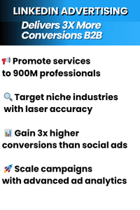 LinkedIn advertising dashboard showing optimized ad spend, campaign performance metrics, and targeted audience reach
