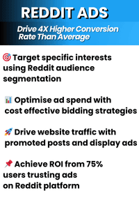 Reddit ads for contractors in London