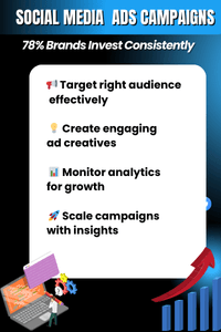 Social media ads campaigns for contractors