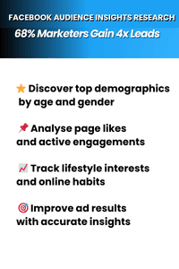 Audience insights and analysis for contractor marketing