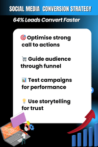 Conversion strategy for builders in Toronto