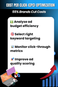 Contractor social media cost per click optimization