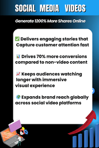 Contractor social media videos to boost engagement