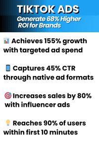 TikTok ads dashboard highlighting campaign analytics, ad spend optimization, and conversion-focused targeting