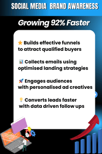 Reputation management for real estate businesses in Toronto