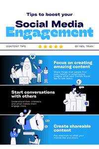 Social media customer service for healthcare clinics in Chicago