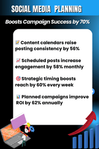 Social media scheduling and automation for contractors in New York