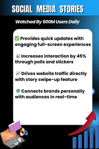 Story-driven campaigns for lifestyle brands in London