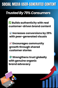 UGC campaigns for fashion retailers in Toronto